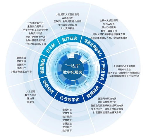 南天信息 把AI技術轉化為便捷服務的領航者